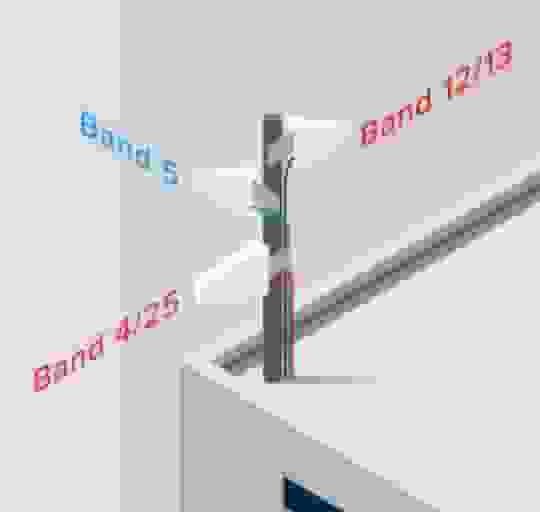 antennas
