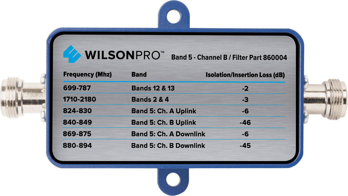 filter-band-5-channel-b-860004