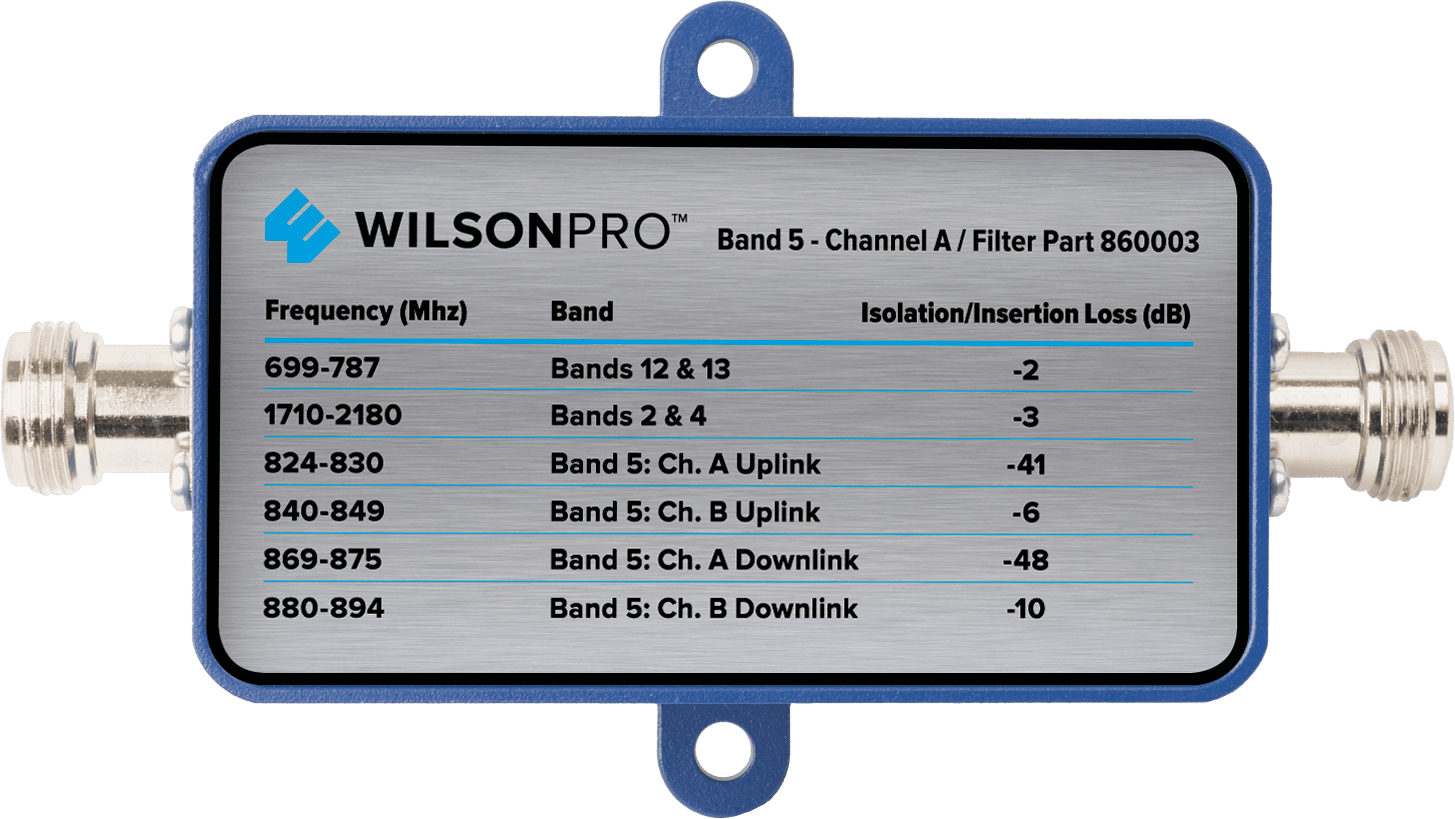 filter-band-5-channel-a-860003